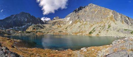 Batizovske pleso